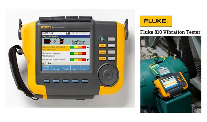 fluke-810