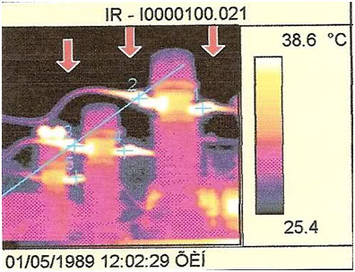 دوربین دید در شب