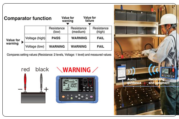 تستر باتری هیوکی مدل BT3554-52 Pro Kit