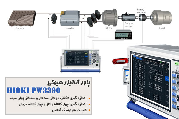 پاور آنالایزر هیوکی مدل HIOKI PW3390