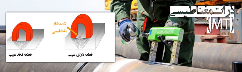 ذرات مغناطیسی (MT)