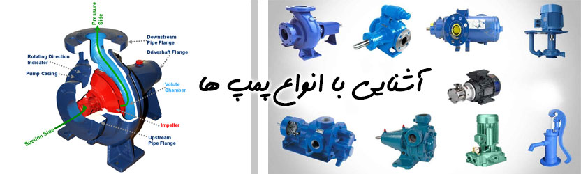 آشنایی با انواع پمپ ها