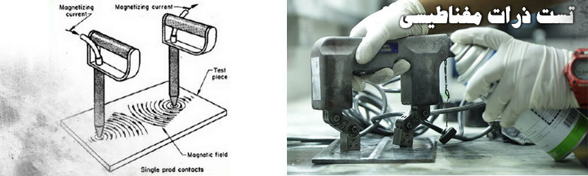 تست ذرات مغناطیسی