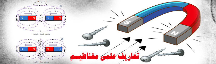 تعاريف علمی مغناطیسم :