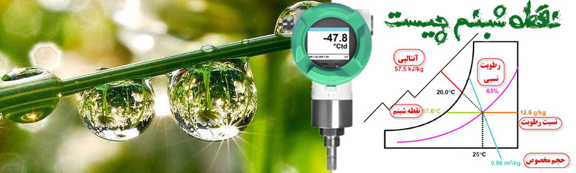 نقطه شبنم چیست ؟