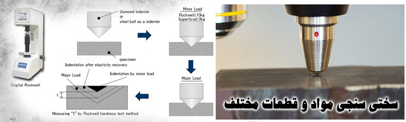 سختی سنجی مواد و قطعات مختلف