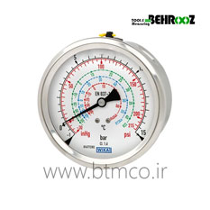گیج فشار ویکا مدل 112/28 و 132/28