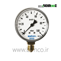 گیج فشار کپسول ویکا مدل 611/13