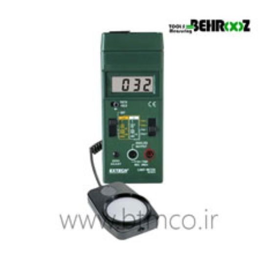 Candles-meter-401025