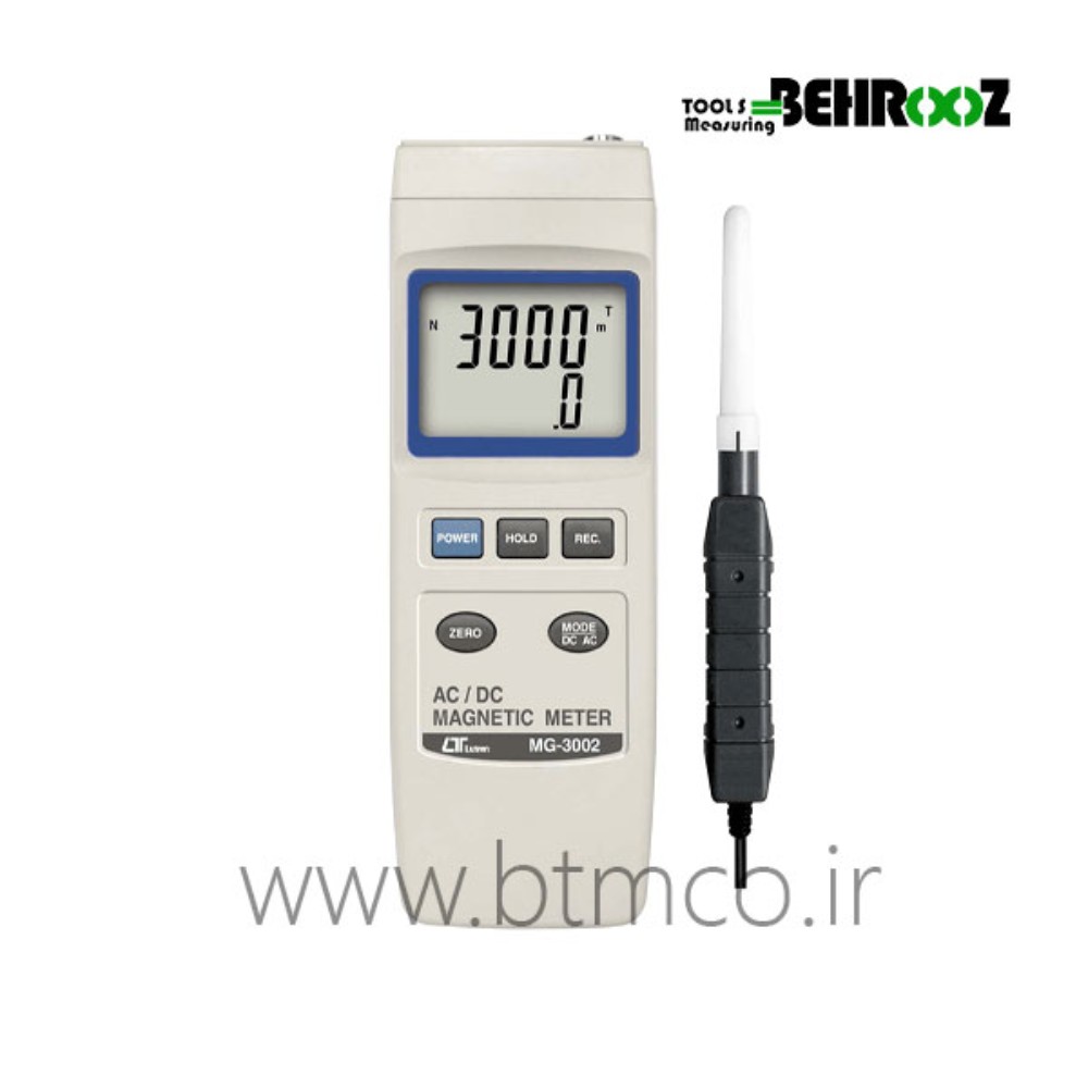ACDC-MAGNETIC-METER-LUTRON-MG-30021