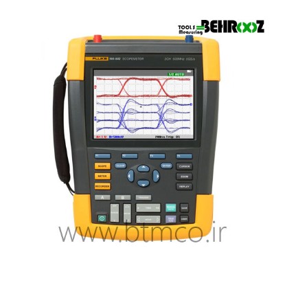 Fluke-190-502-ScopeMeter