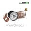 Combined-Gauges-Pakkens-TI-040