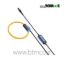 HIOKI-AC-FLEXIBLE-CURRENT-SENSOR-CT7040-series